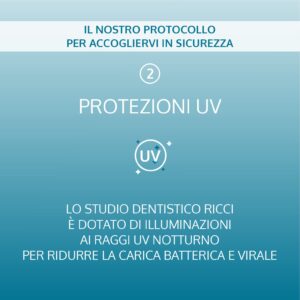 Le linee guida per accedere allo studio Dentistico Ricci post Coronavirus